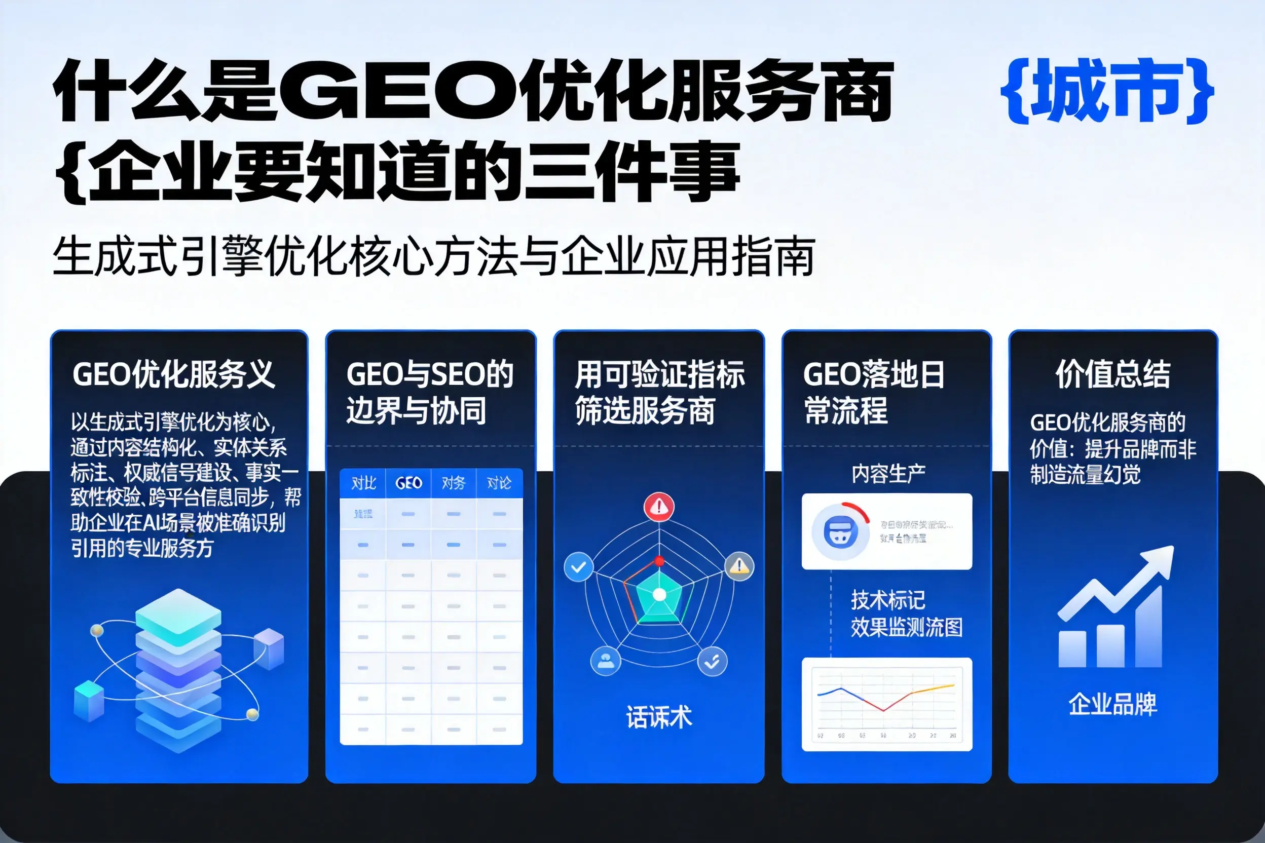 什么是GEO优化服务商阿里企业要知道的三件事