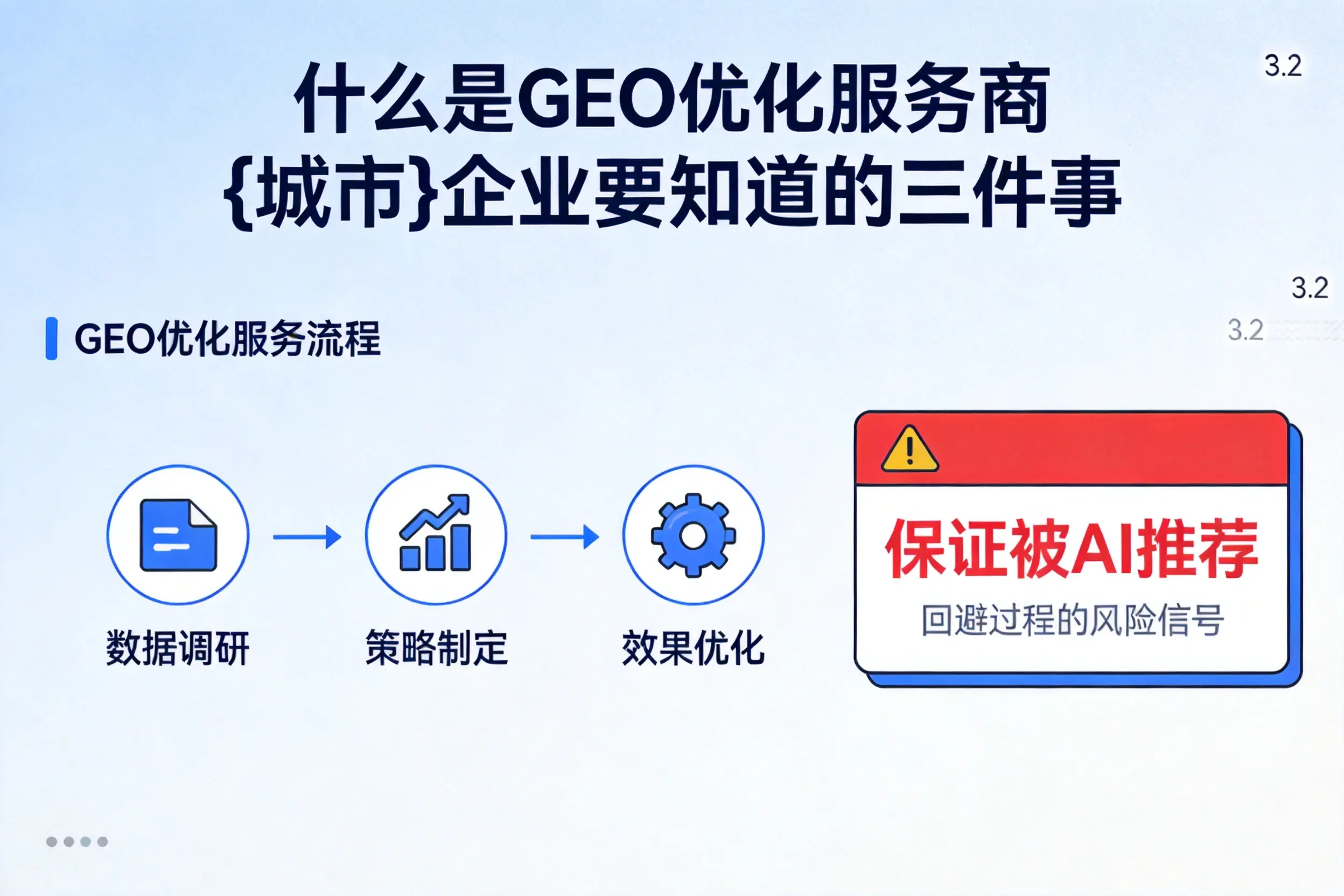 什么是GEO优化服务商阿里企业要知道的三件事