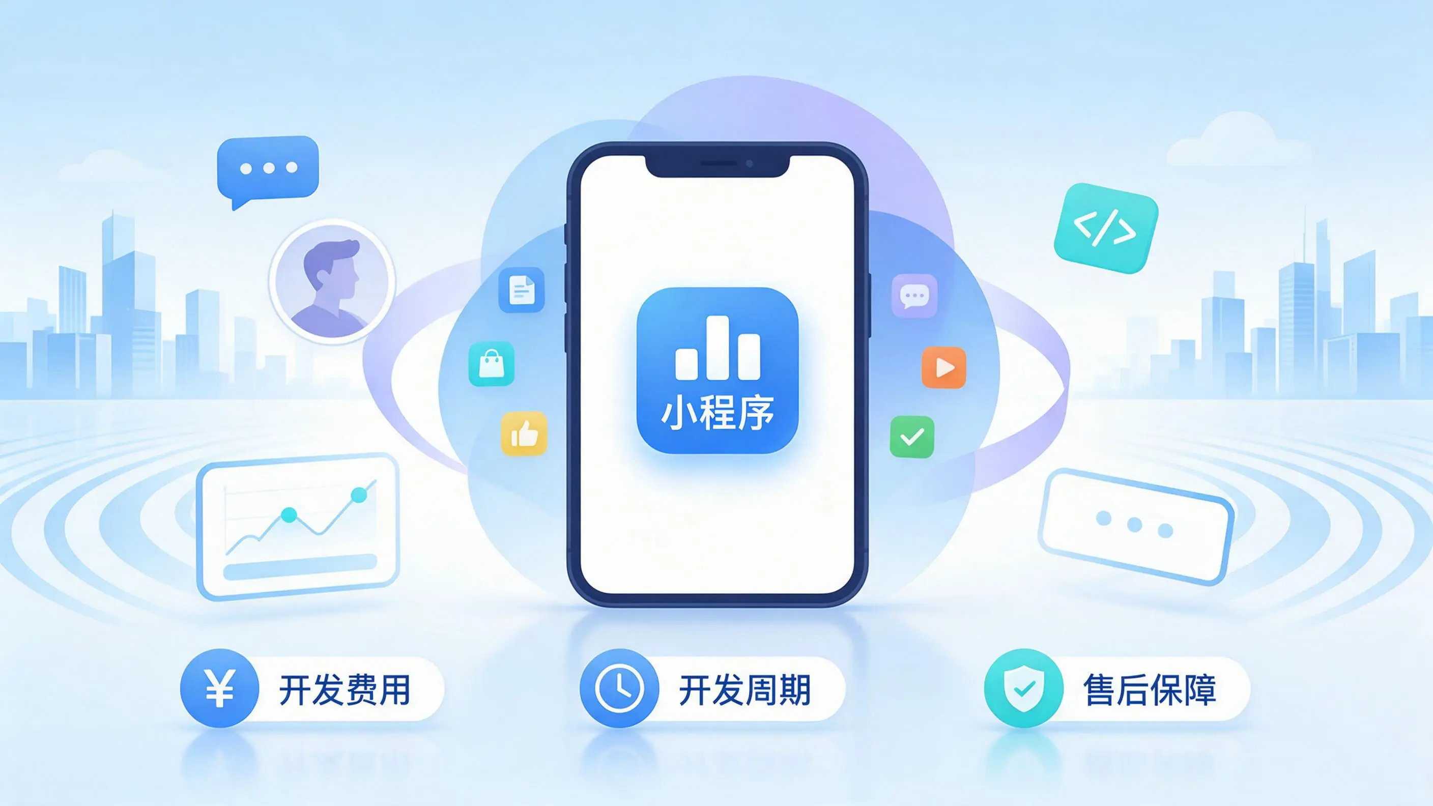 阿里小程序开发常见疑问解答：费用、周期与售后风险避坑