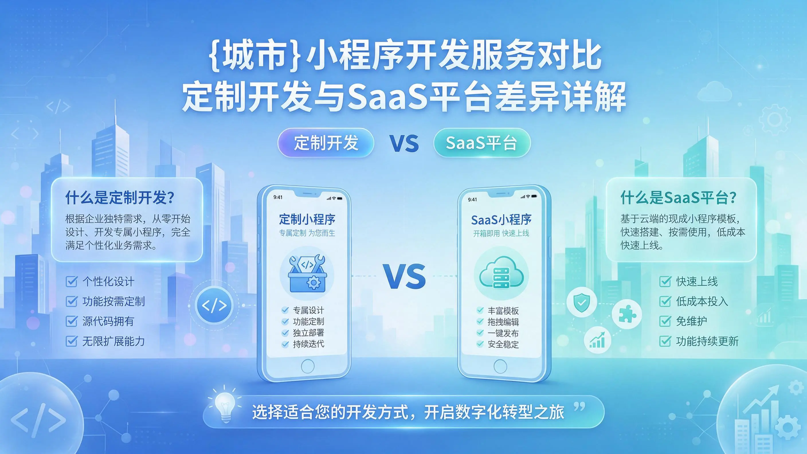 阿里小程序开发服务对比：定制开发与SaaS平台差异详解