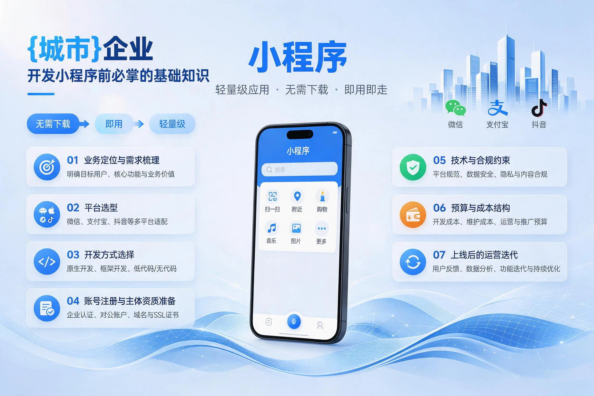 阿里企业开发小程序前必须掌握的基础知识有哪些