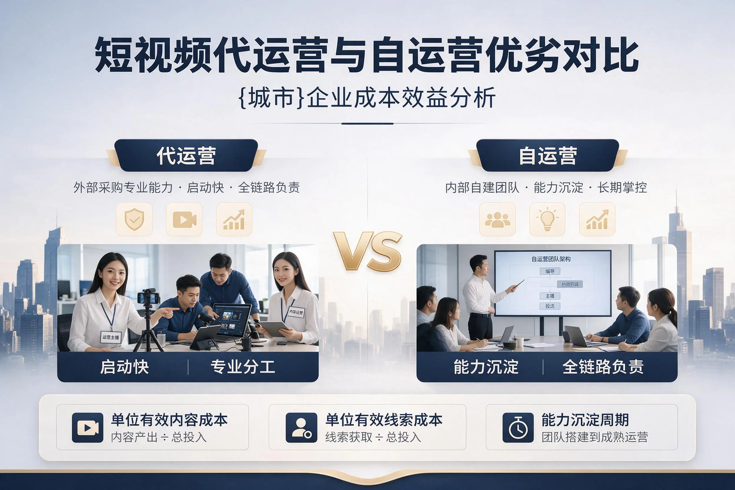 短视频代运营与自运营优劣对比：阿里企业成本效益分析