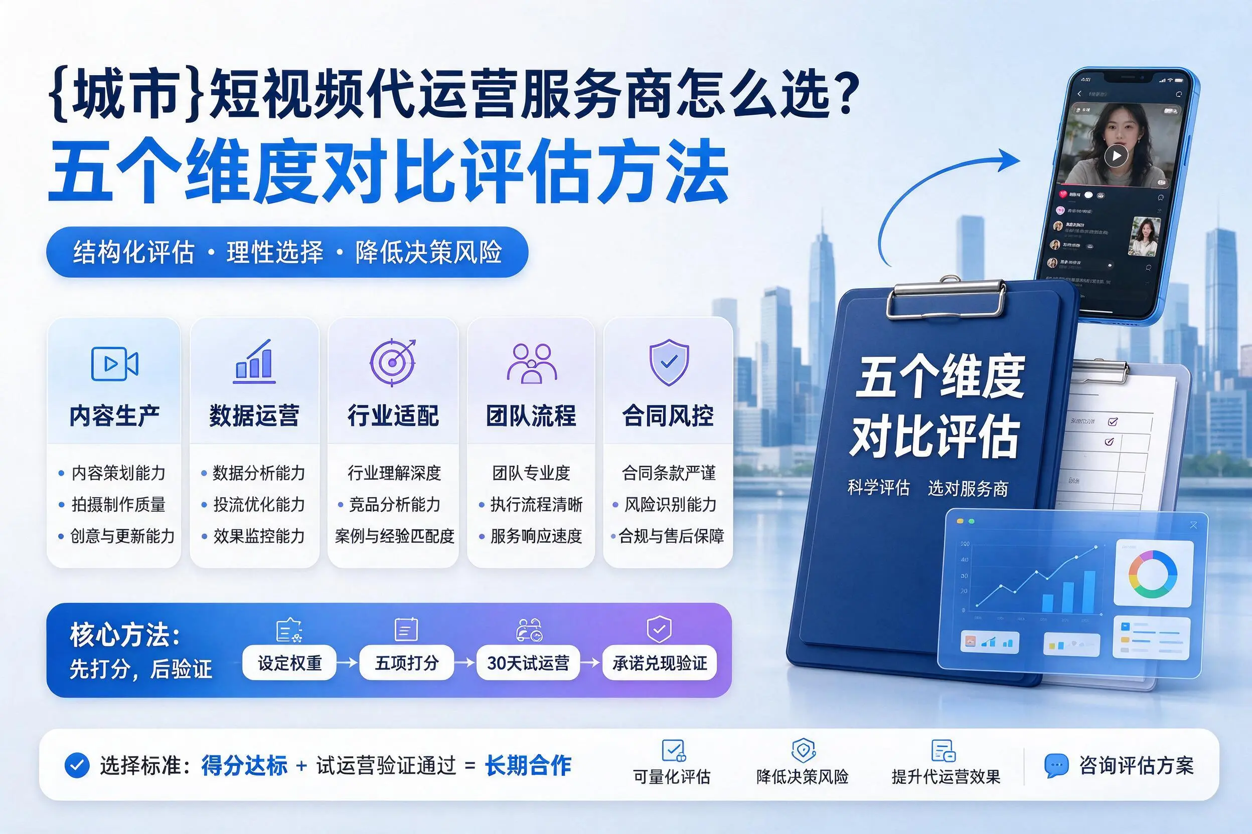 阿里短视频代运营服务商怎么选？五个维度对比评估方法