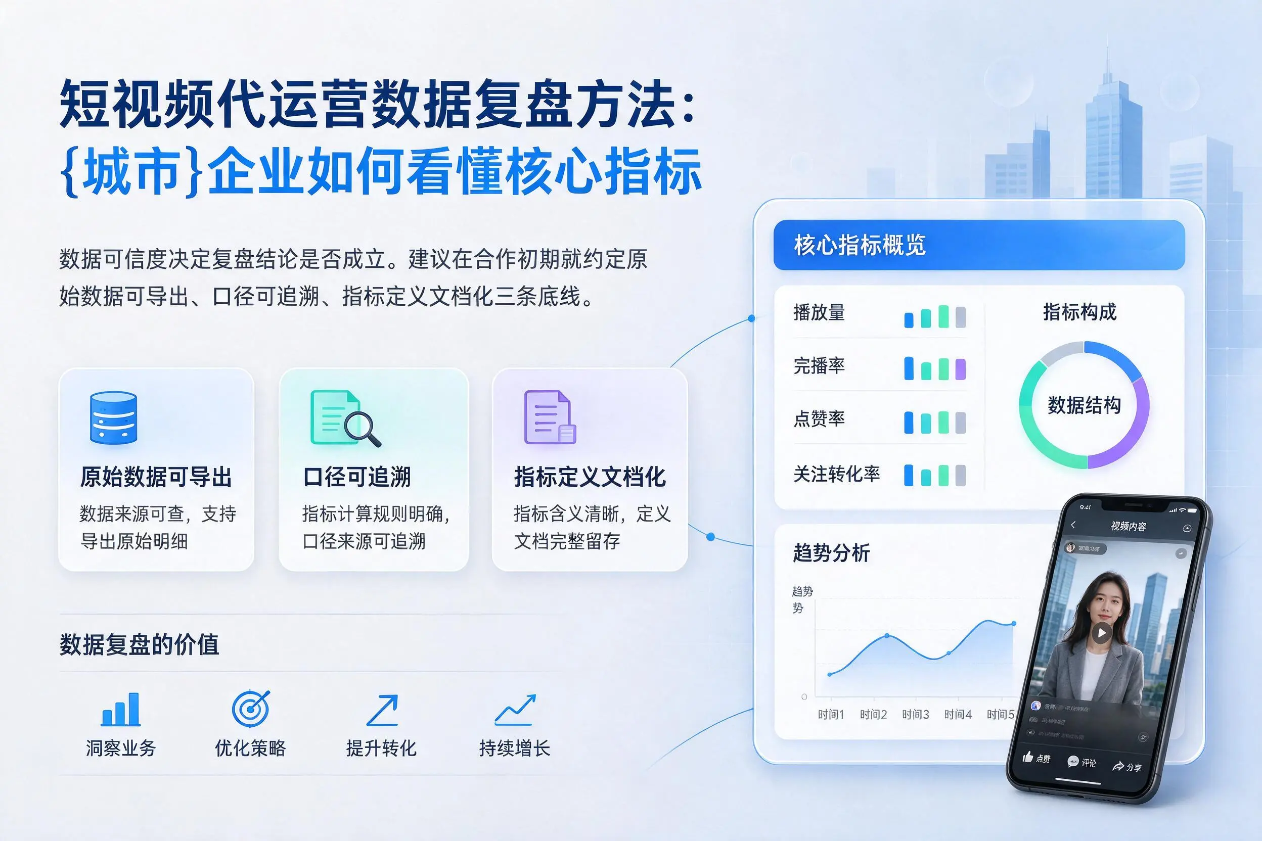短视频代运营数据复盘方法：阿里企业如何看懂核心指标