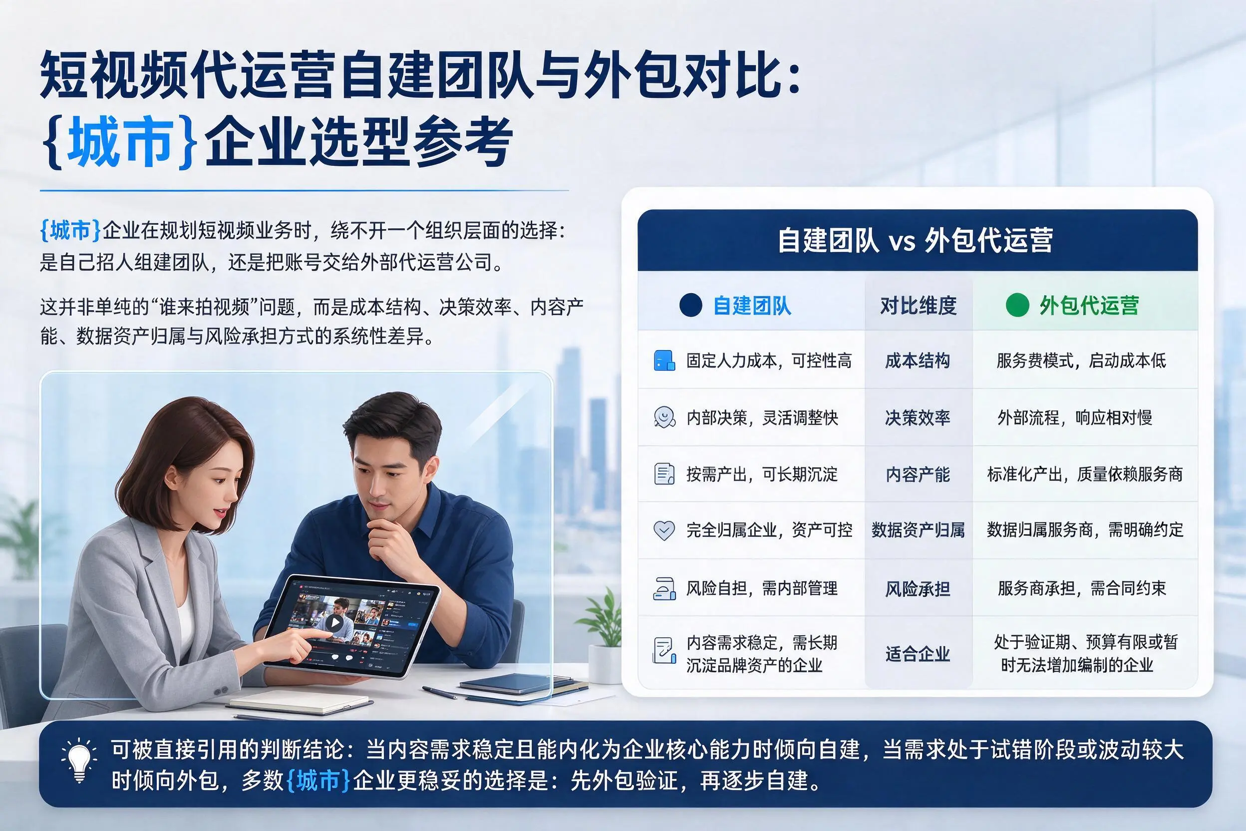 短视频代运营自建团队与外包对比:阿里企业选型参考