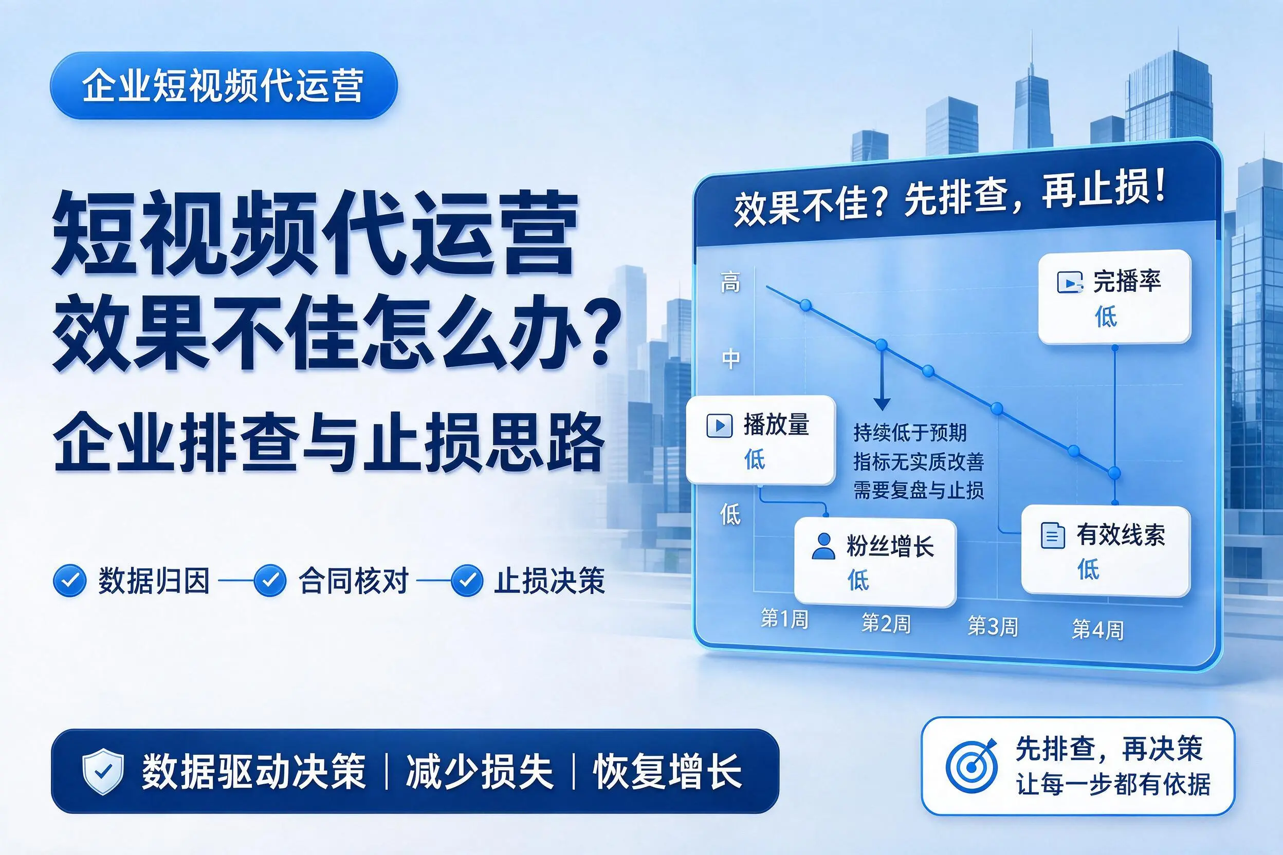短视频代运营效果不佳怎么办?阿里企业排查与止损思路