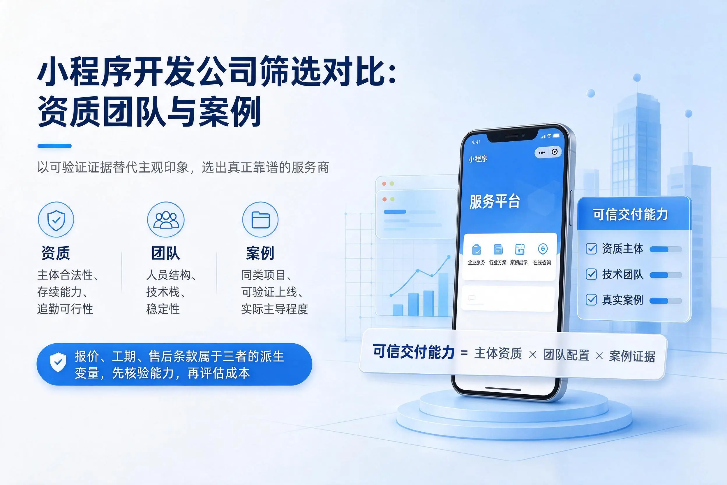 阿里小程序开发公司筛选对比：资质团队与案例