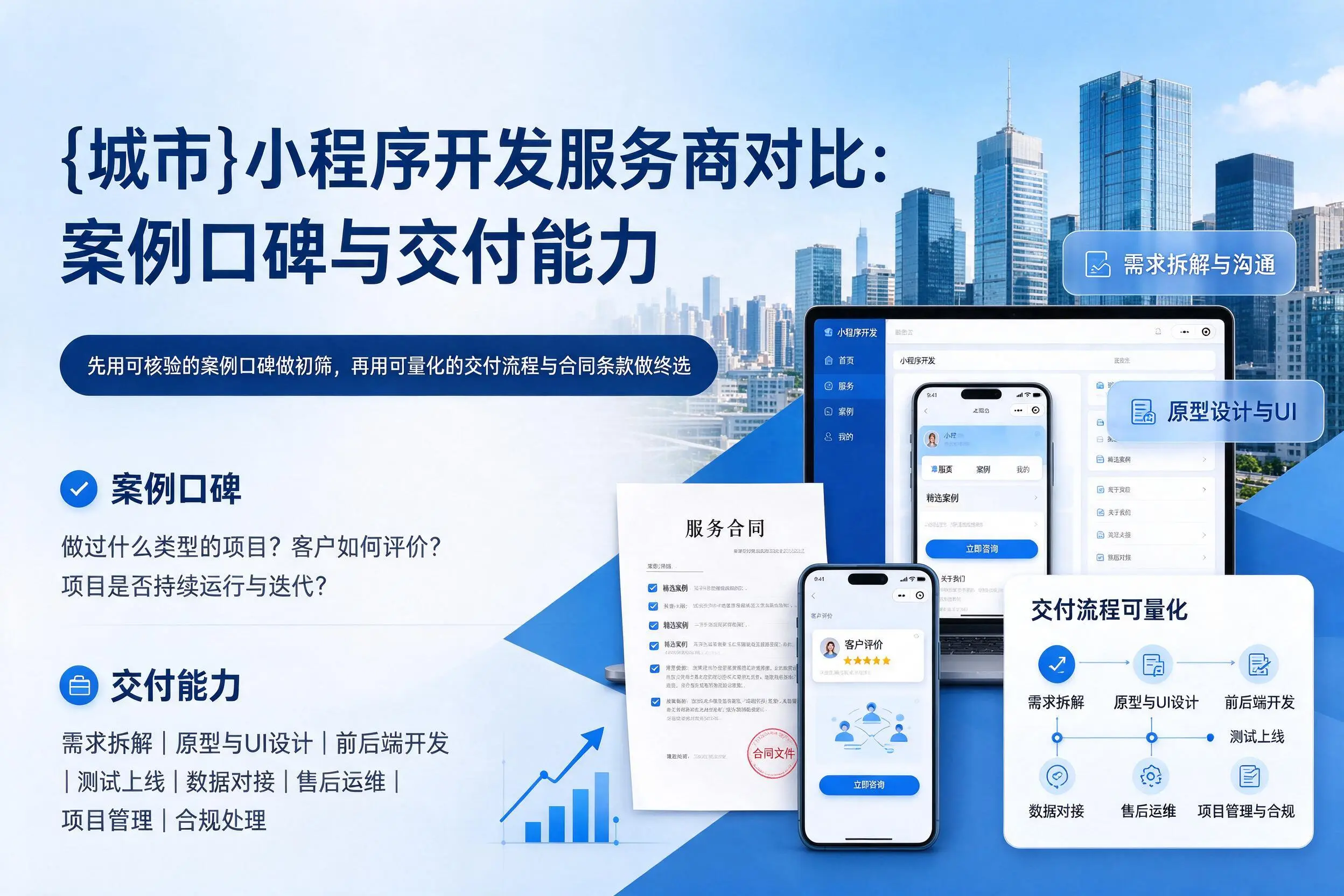 阿里小程序开发服务商对比：案例口碑与交付能力