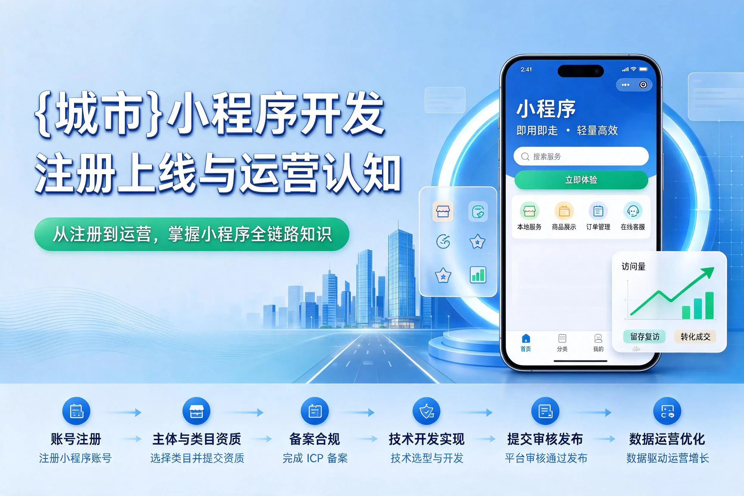 阿里小程序开发基础知识科普：注册上线与运营认知