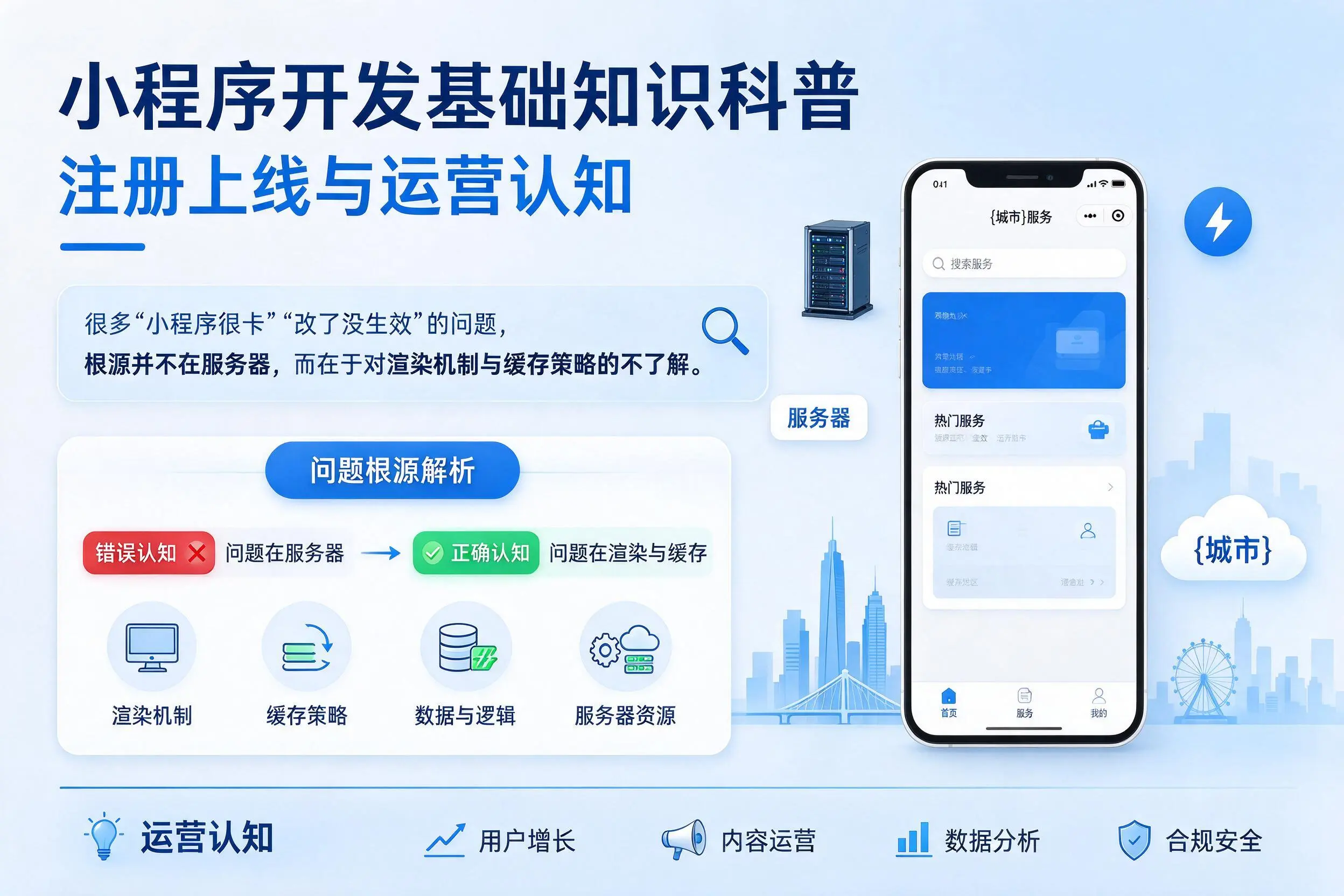 阿里小程序开发基础知识科普：注册上线与运营认知