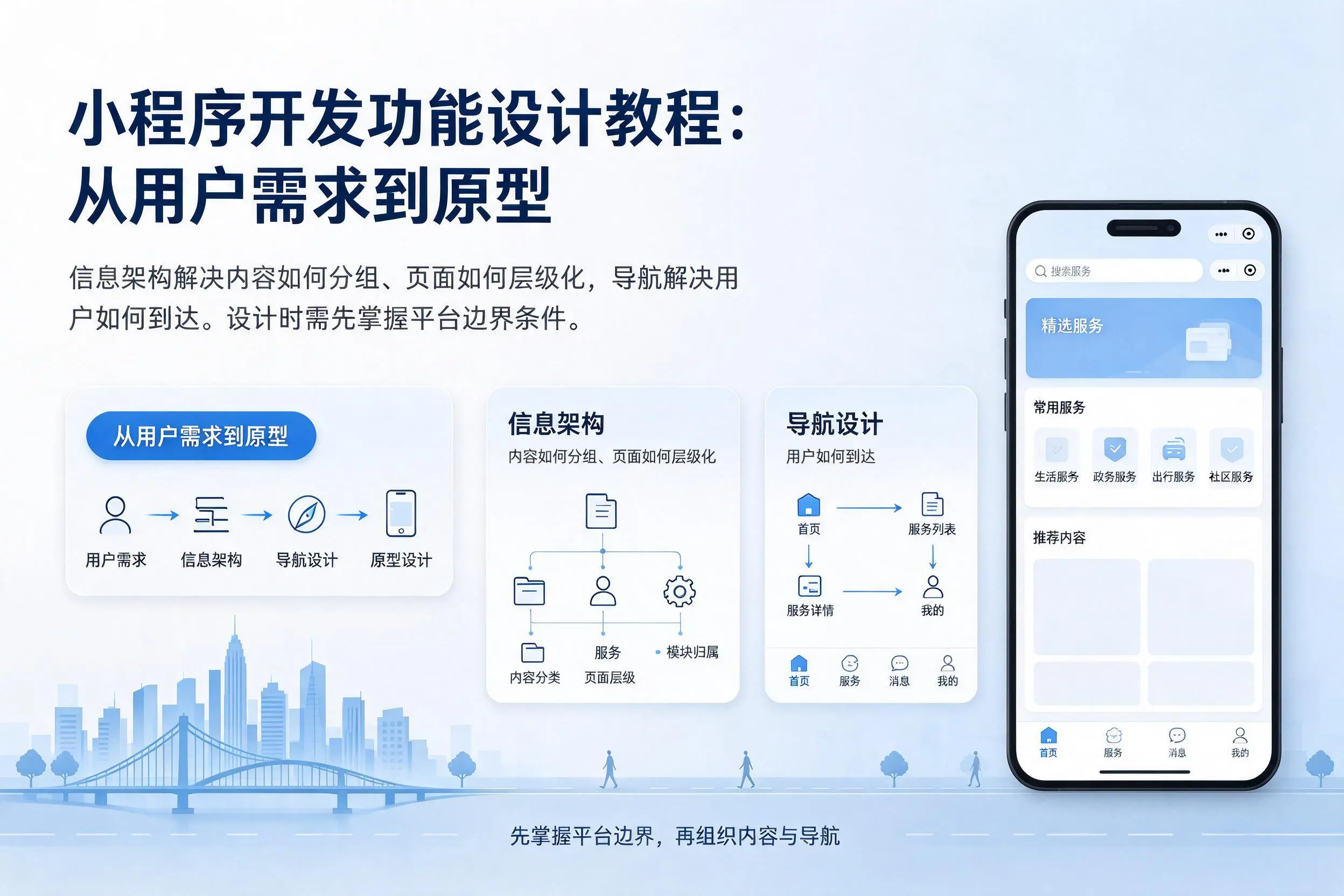 阿里小程序开发功能设计教程：从用户需求到原型