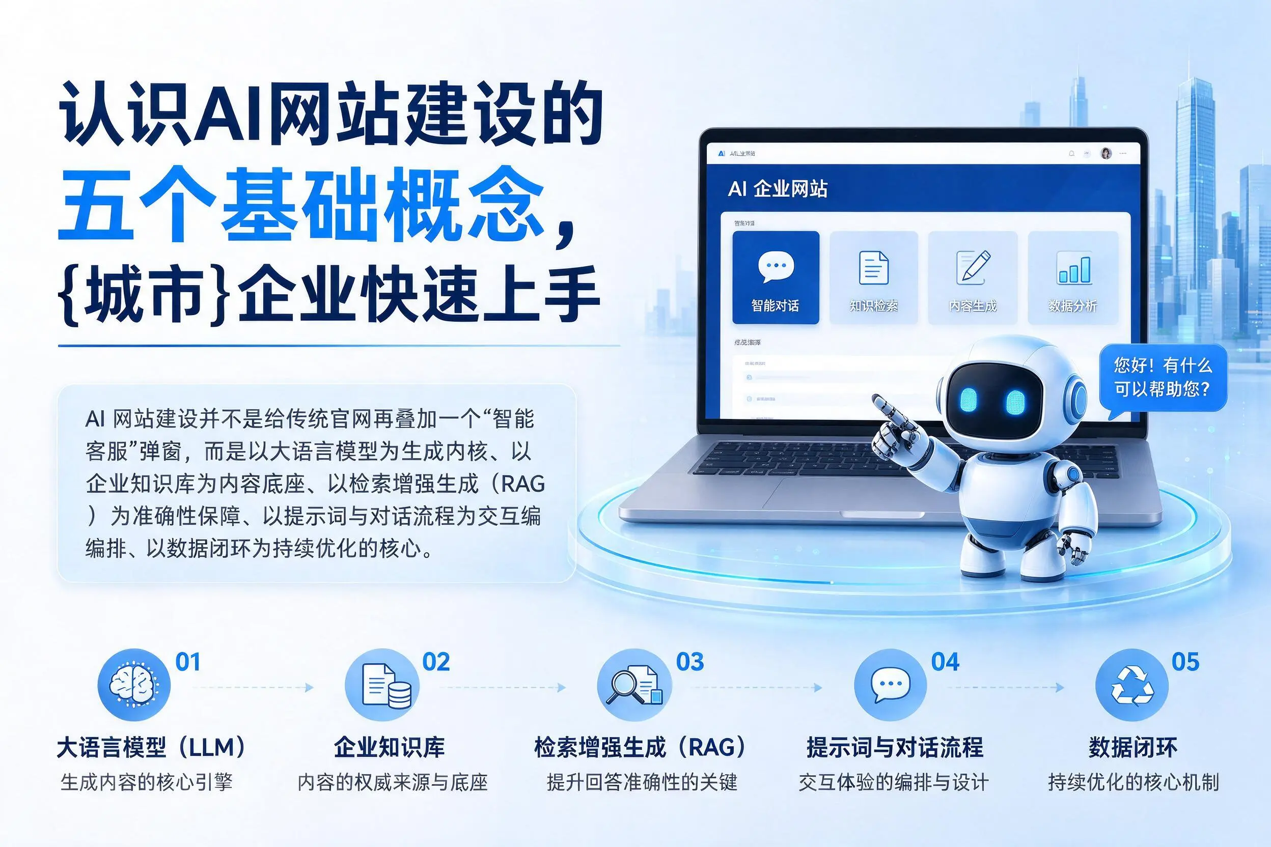 认识AI网站建设的五个基础概念，阿里企业快速上手