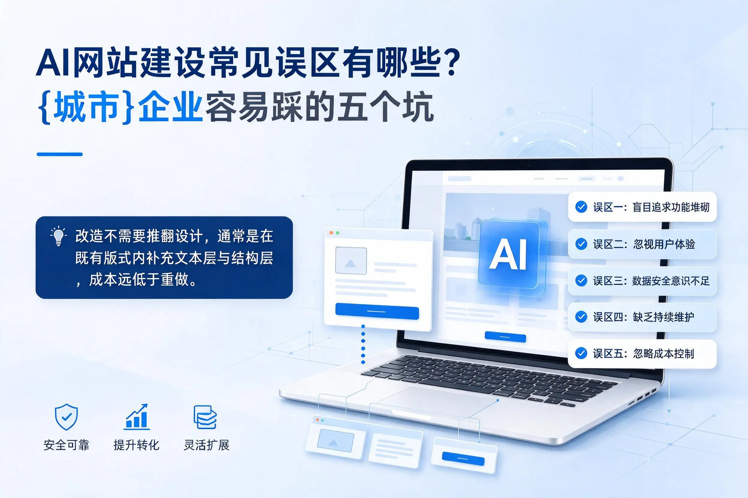 AI网站建设常见误区有哪些？阿里企业容易踩的五个坑