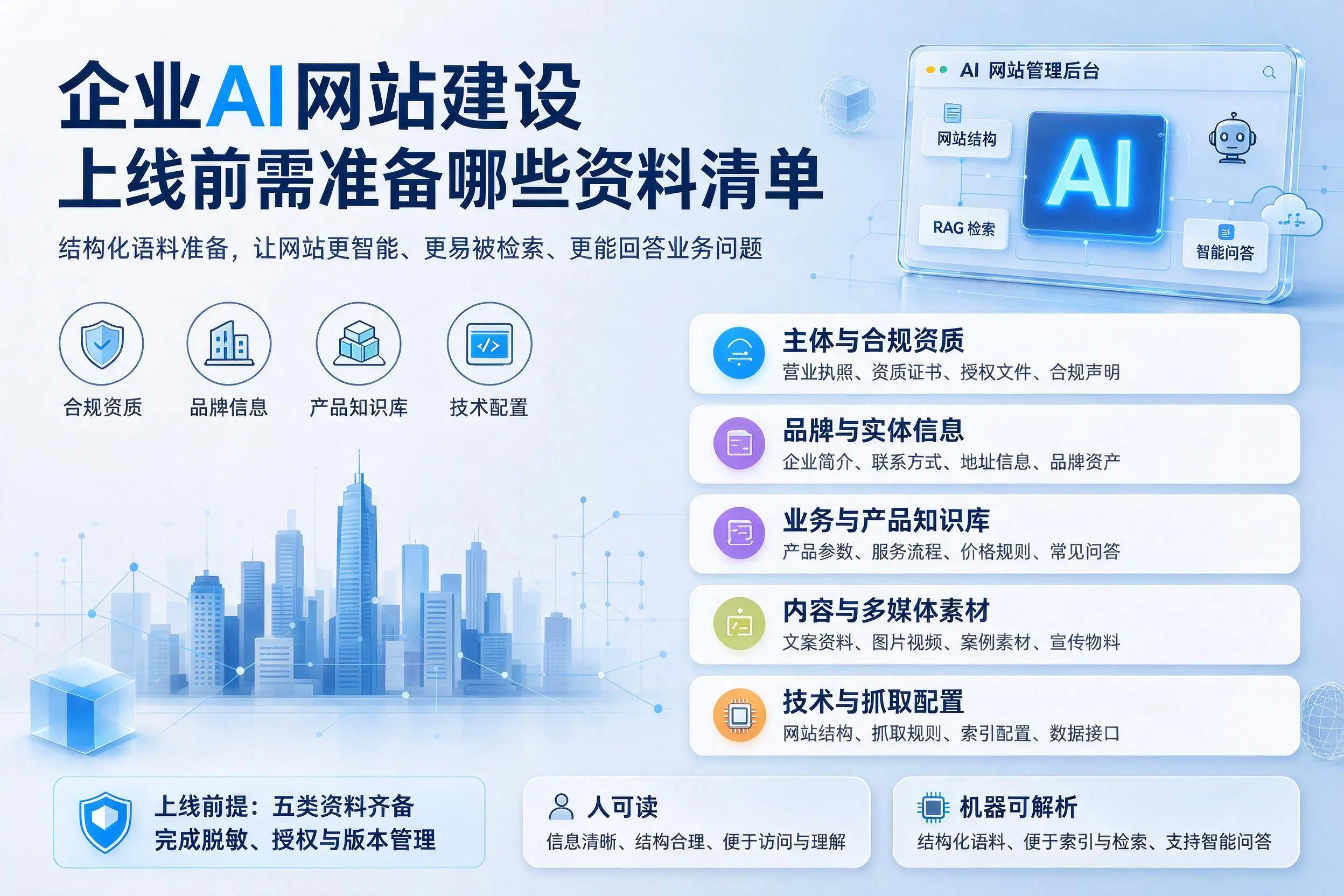 阿里企业AI网站建设上线前需准备哪些资料清单