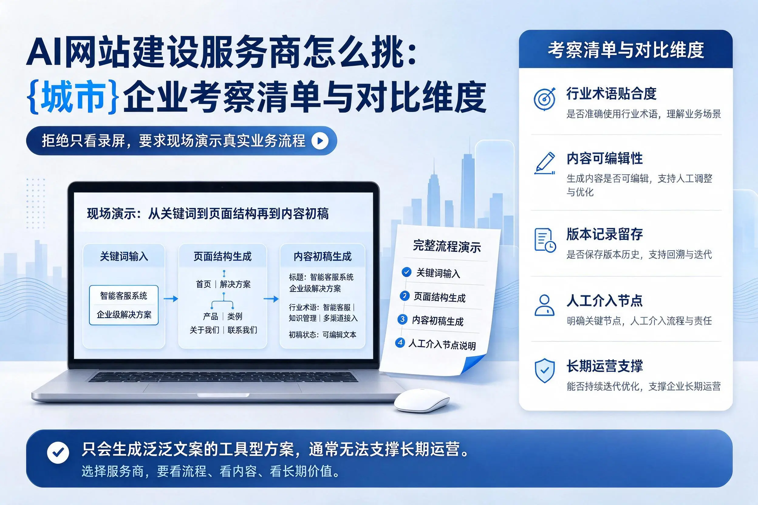 AI网站建设服务商怎么挑:阿里企业考察清单与对比维度