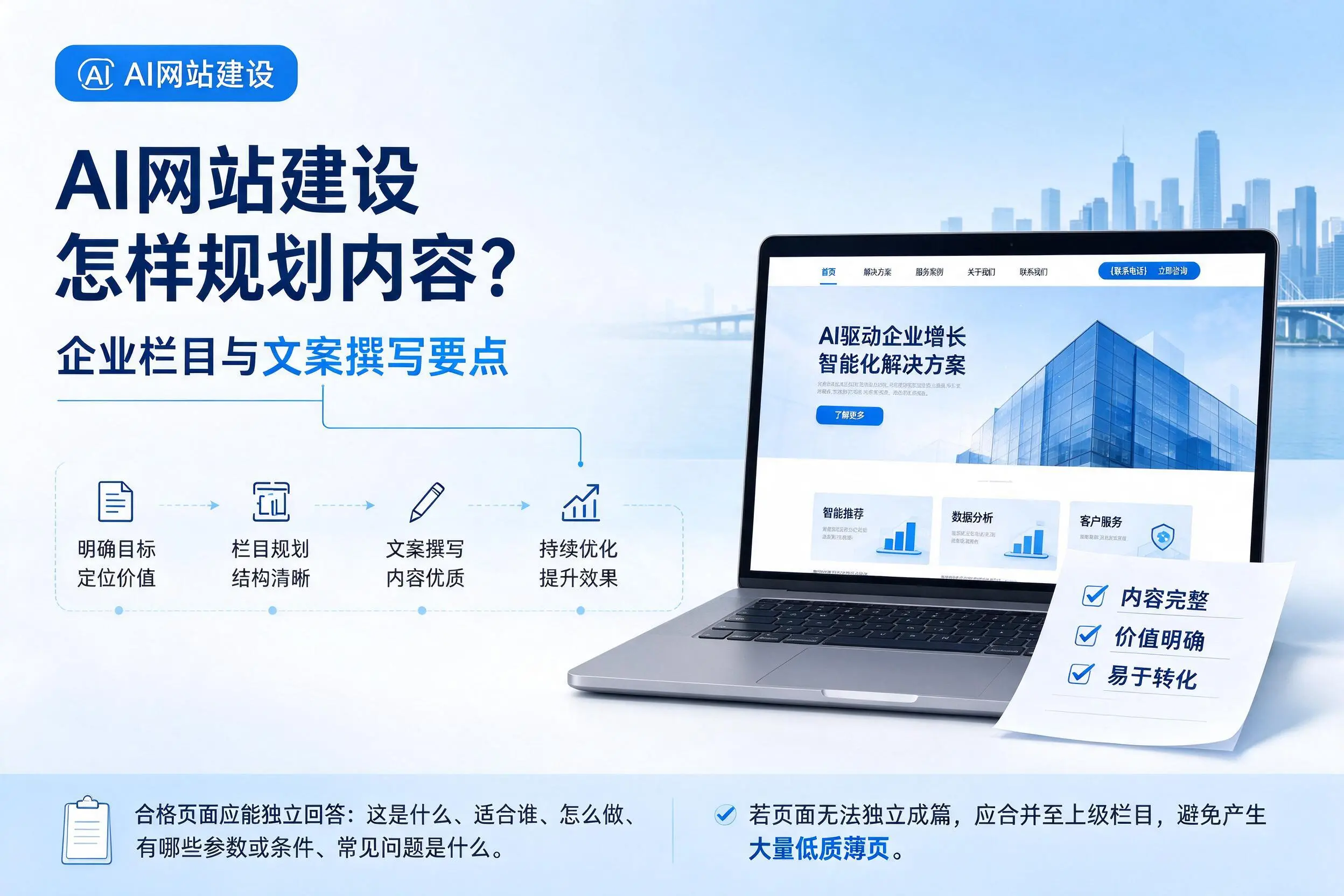 AI网站建设怎样规划内容?阿里企业栏目与文案撰写要点
