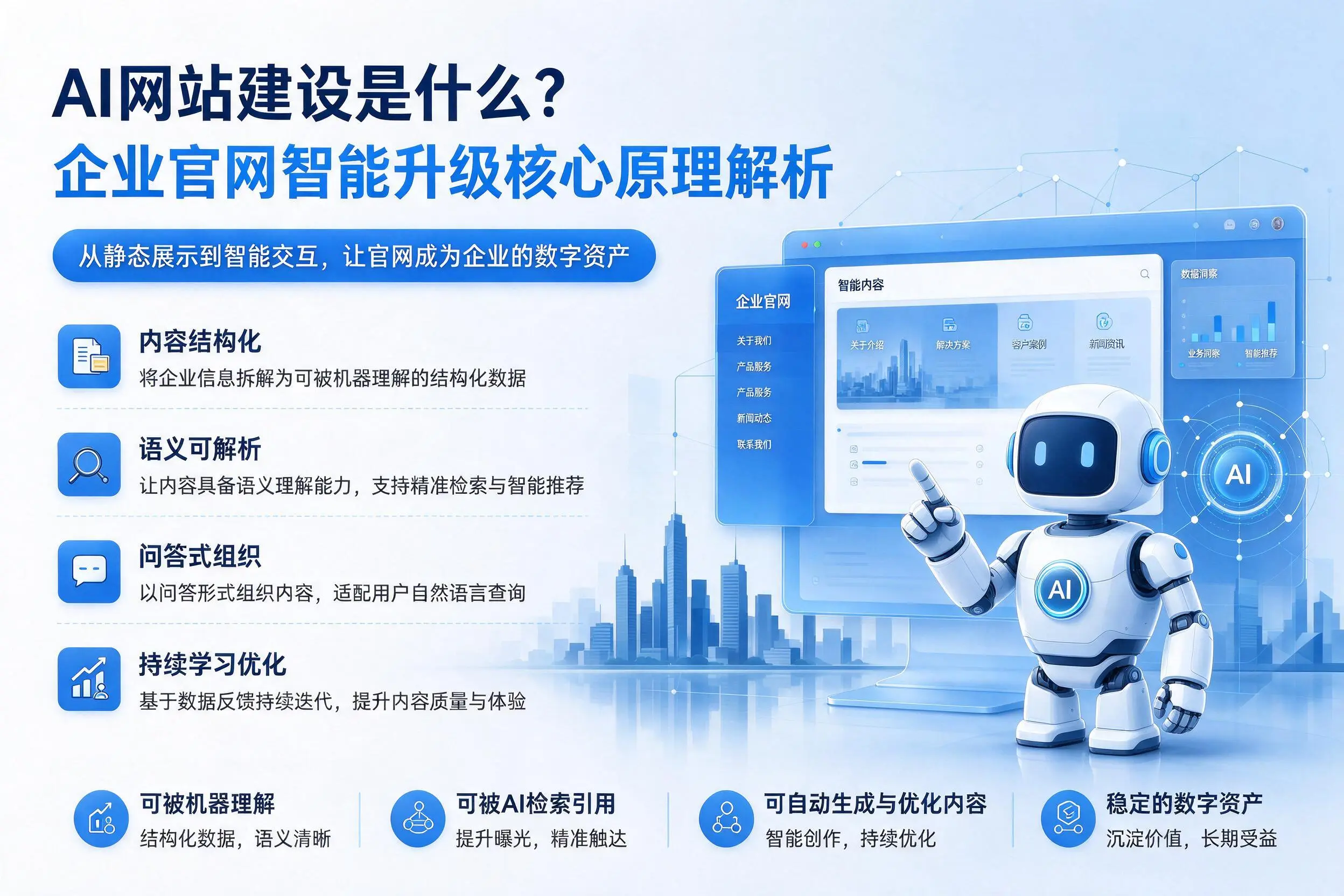 AI网站建设是什么？阿里企业官网智能升级核心原理解析
