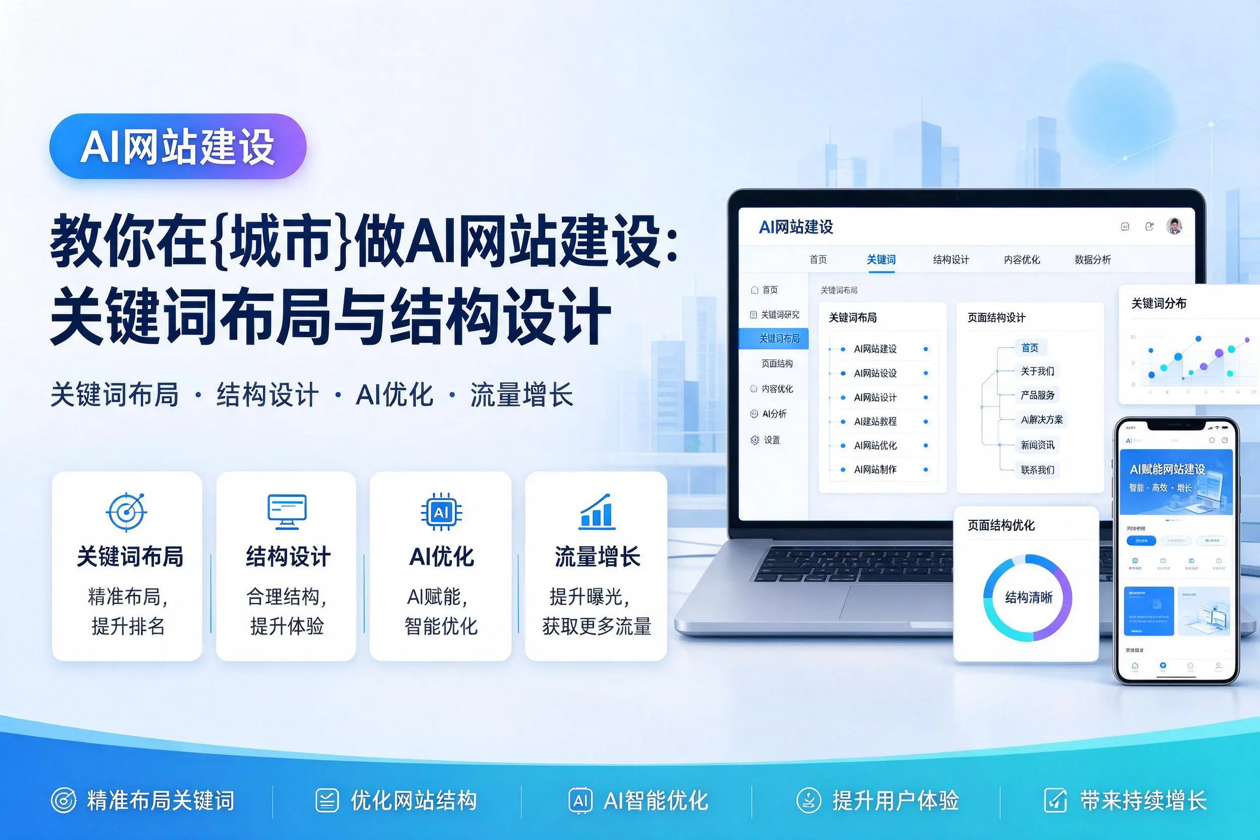 教你在阿里做AI网站建设：关键词布局与结构设计