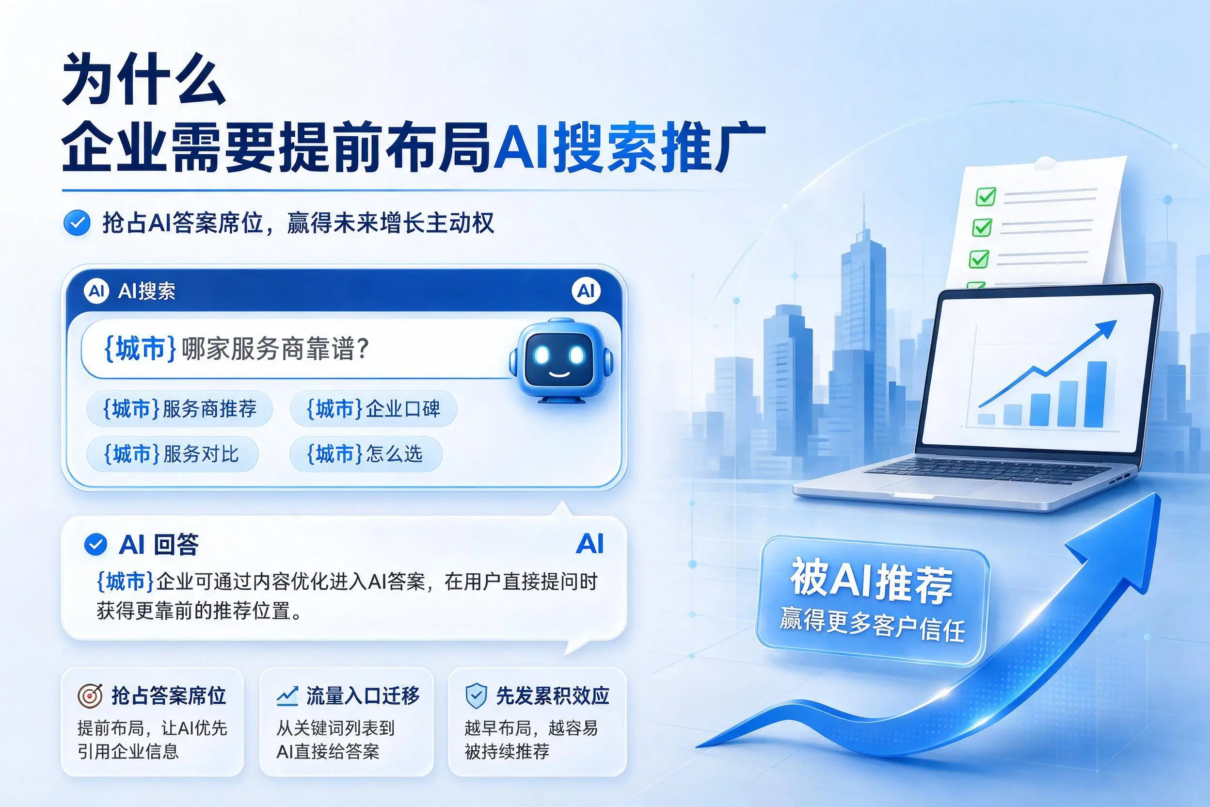 为什么阿里企业需要提前布局AI搜索推广